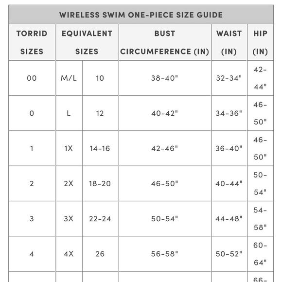 Torrid one piece swimsuit Wireless Lattice tummy control contour NWT- size 3 - Picture 10 of 10